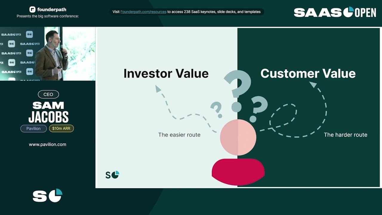 Investor value -easier route