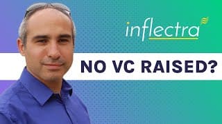 Inflectra interview preview