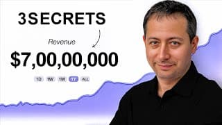 SecurityScorecard interview preview