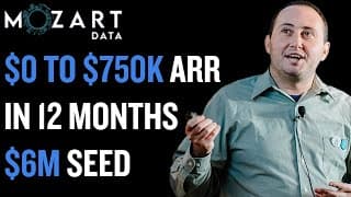 Mozart Data interview preview