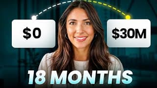 Streamline Software interview preview