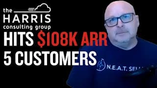 The Harris Consulting Group interview preview