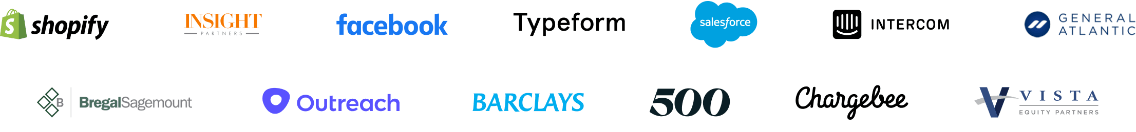 Customers include founders, investors, sales professionals, and innovators