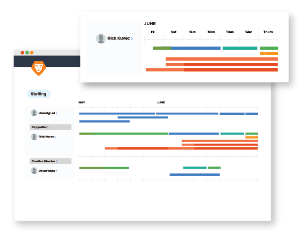 Workfront Management Features