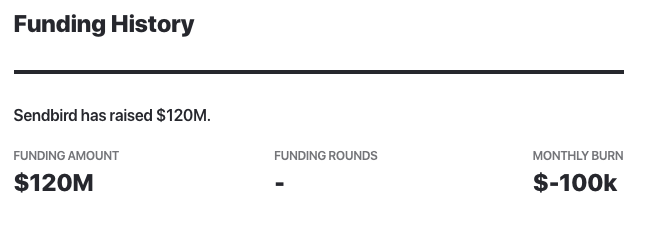 SendBird funding history