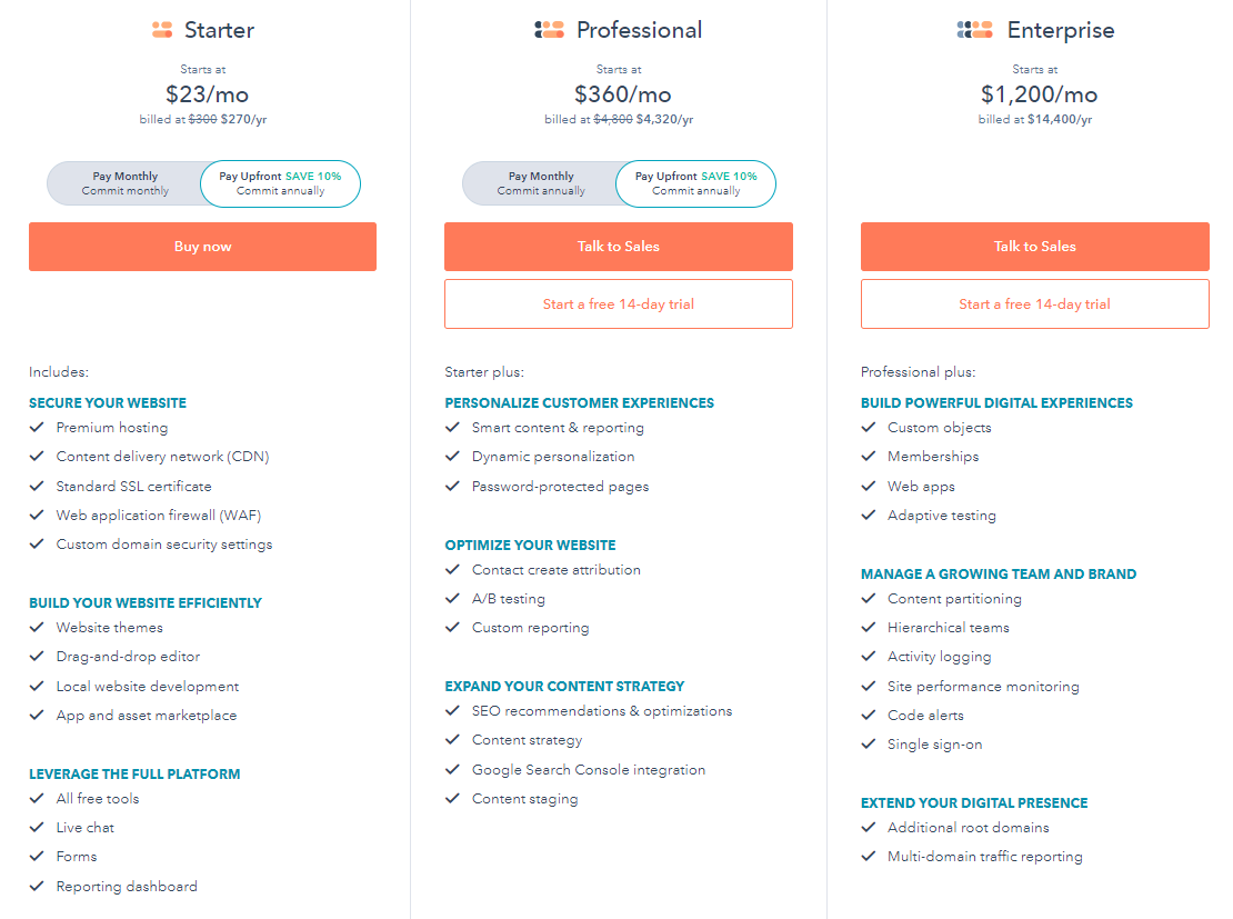 Revenue Models