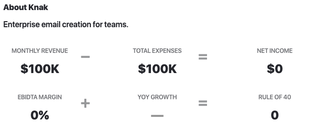 Knak Burn Rate, Revenue vs Expenses April 2020