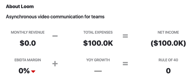 Loom revenue vs expenses 2020