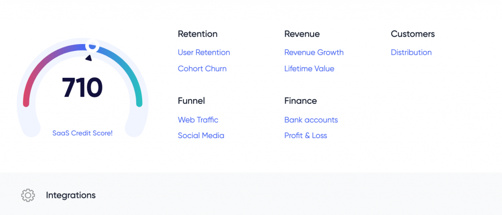 Founderpath Free Reports