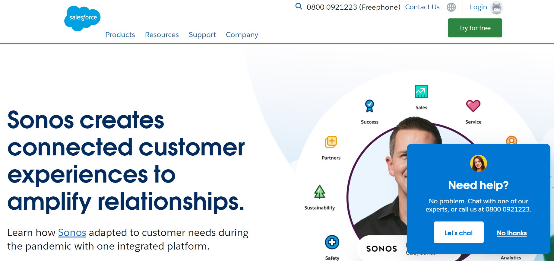 saas examples - salesforce