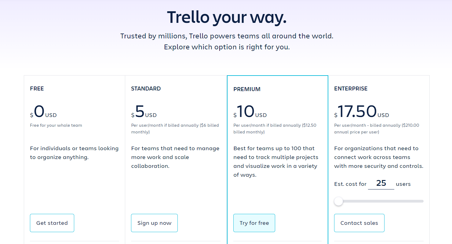 saas pricing - trello