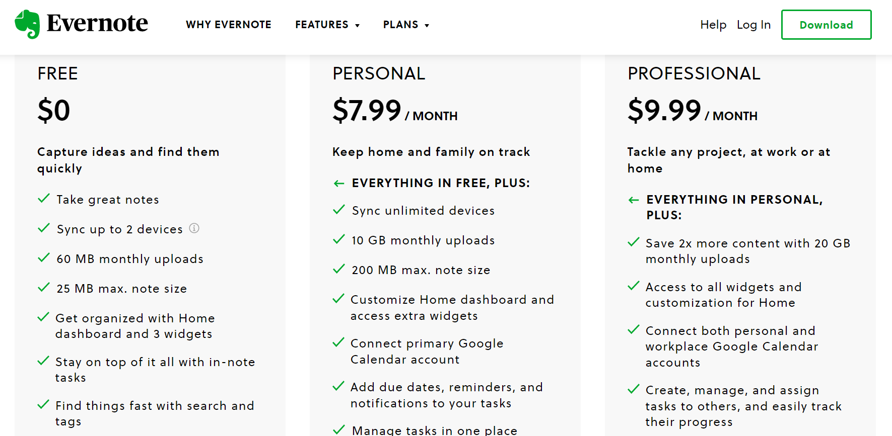 saas pricing - evernote