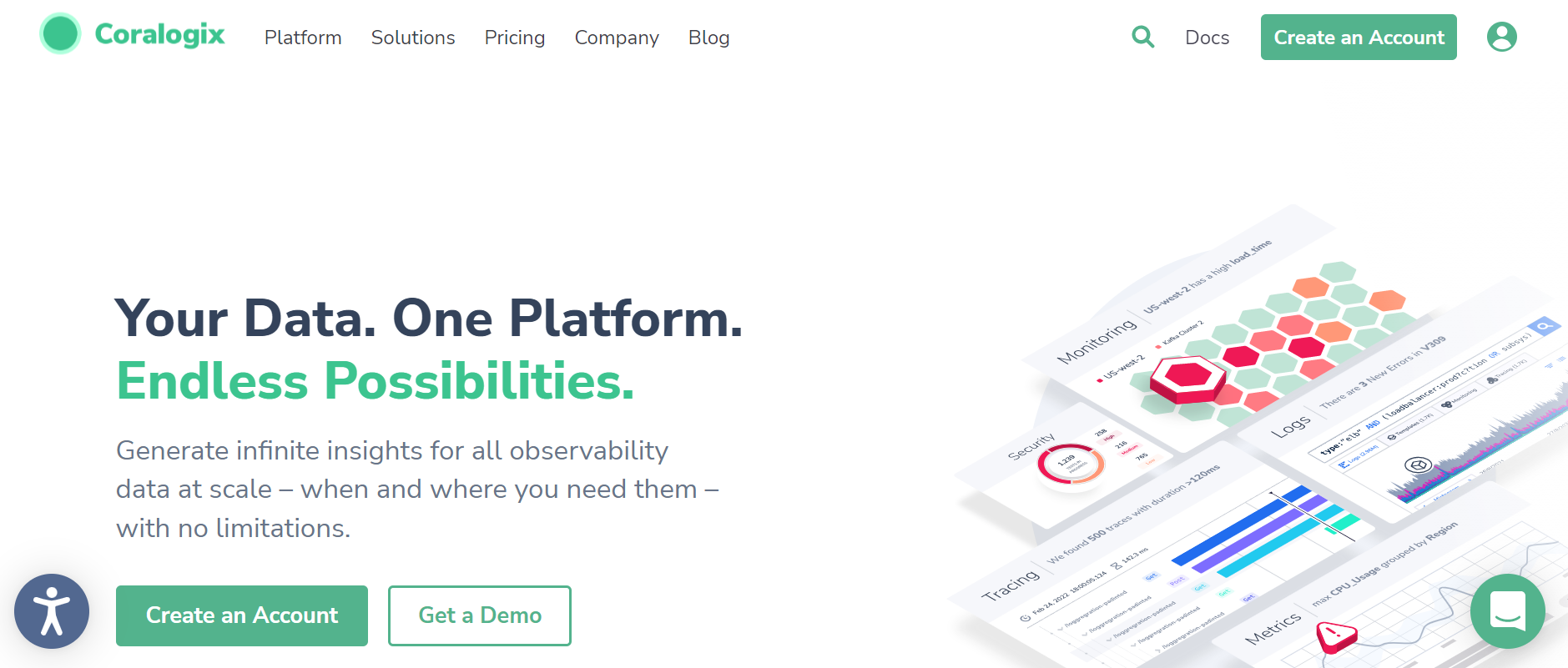 what is saas - coralogix