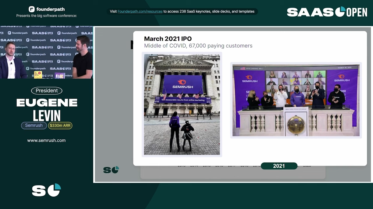 Semrush IPO photo