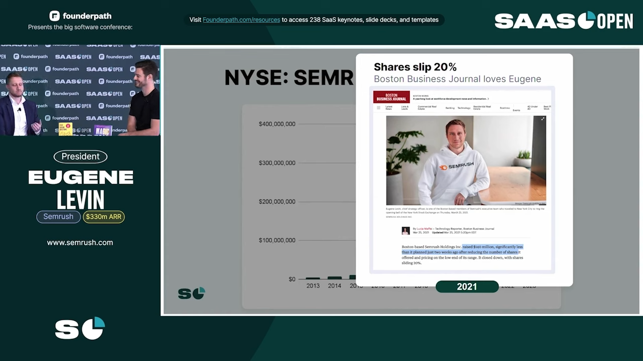 semrush shares slip 20% day 1 ipo