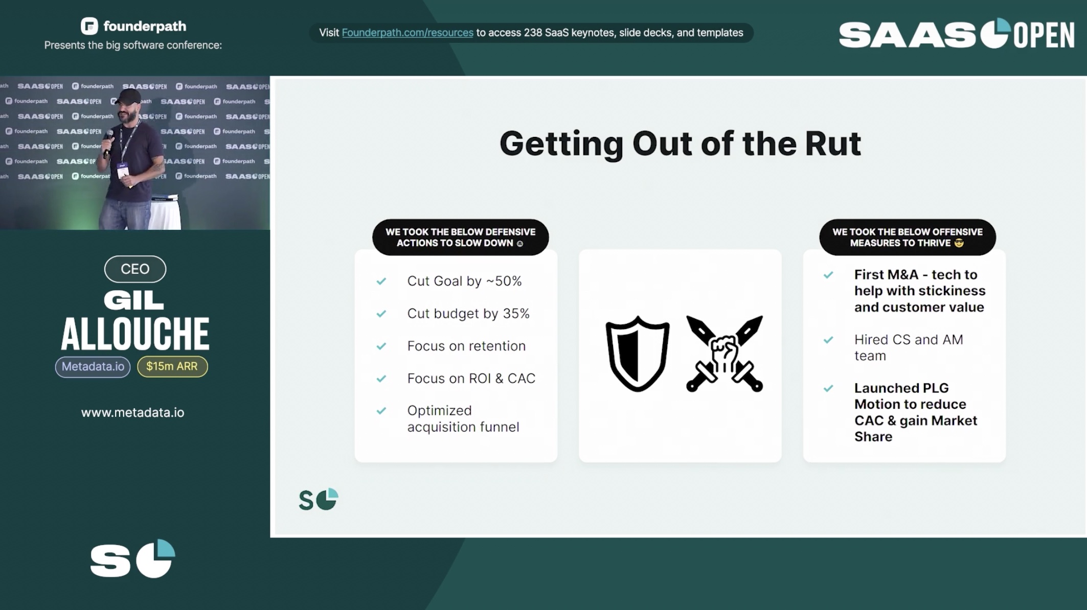 getting out of rut metadata