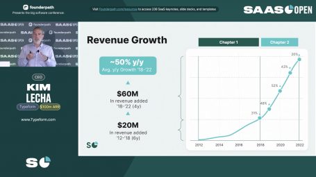 Typeform revenue graph during conference