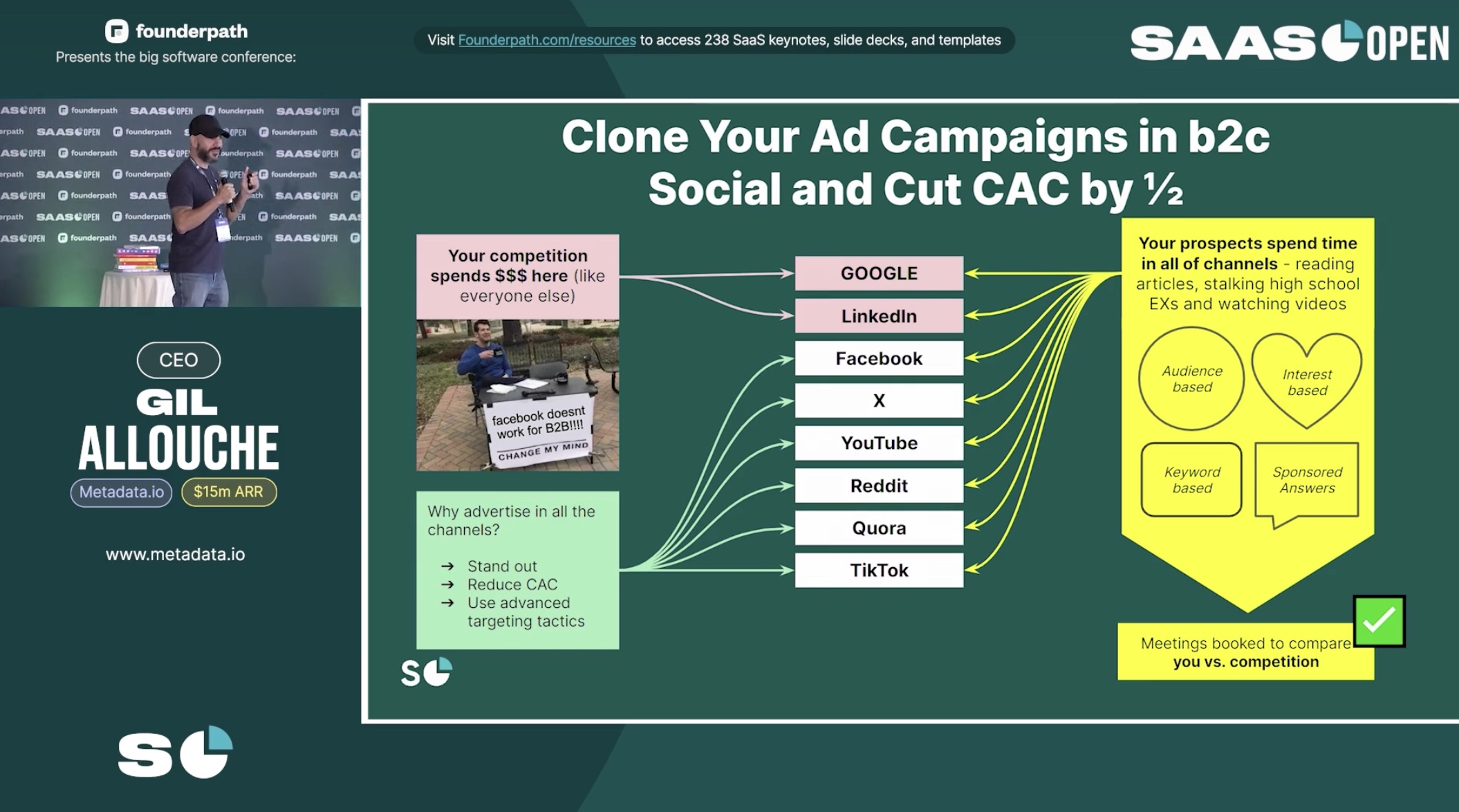 ad campaigns for metadata
