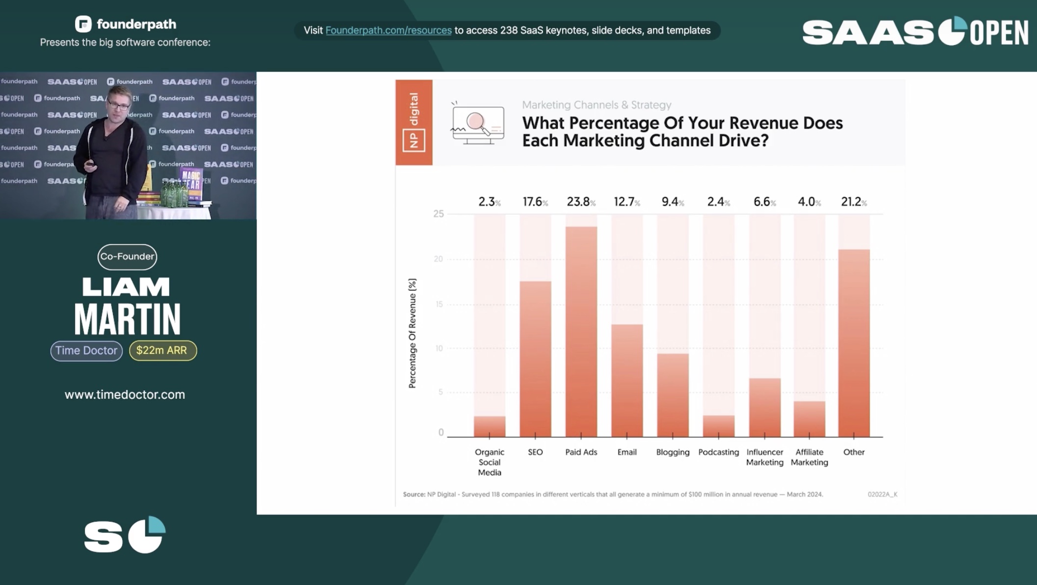 3 best ways to get customers graph