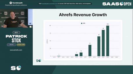 Ahrefs revenue growth