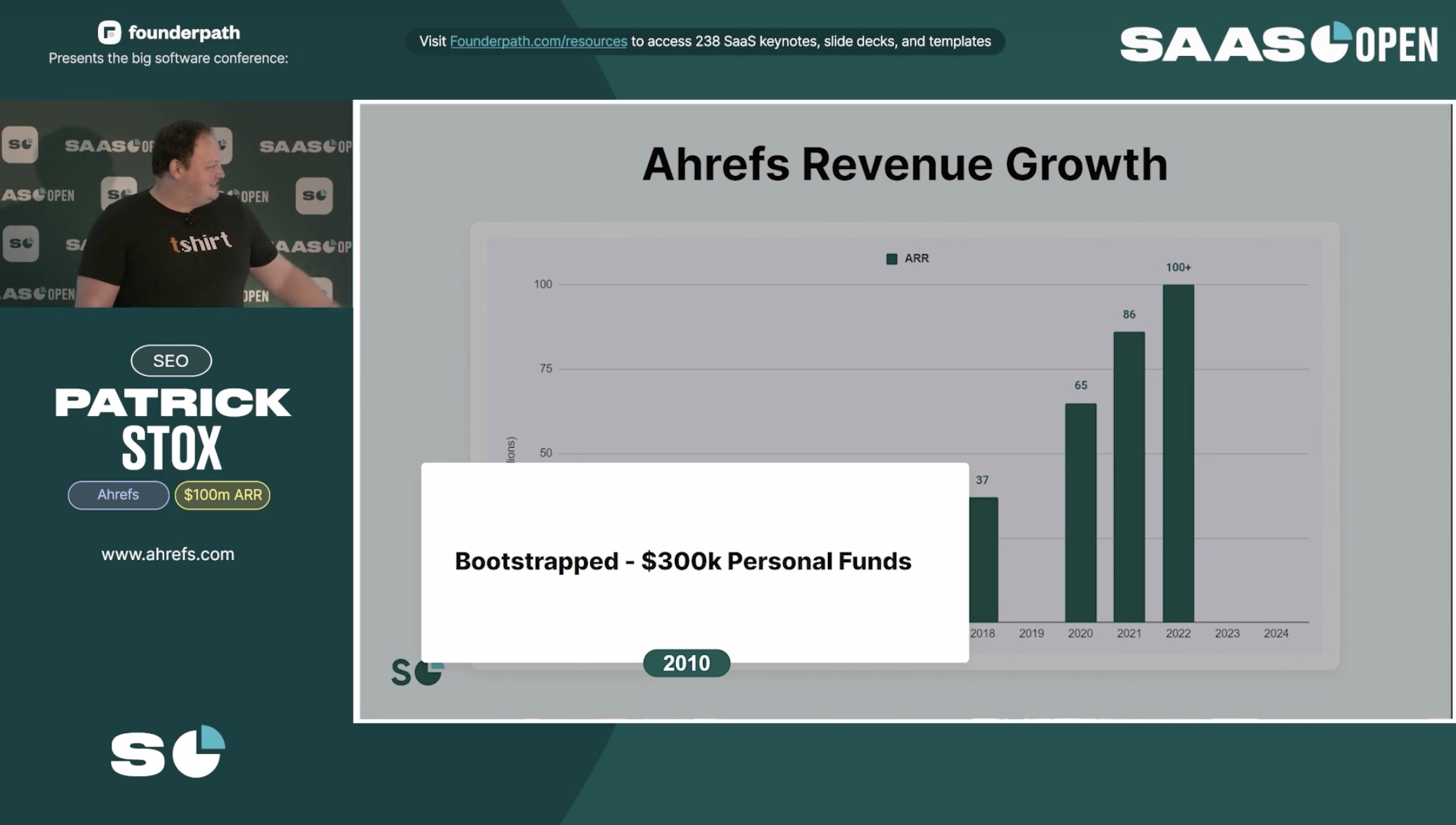 Bootstrapped Ahrefs from Patrick Stox Presentation