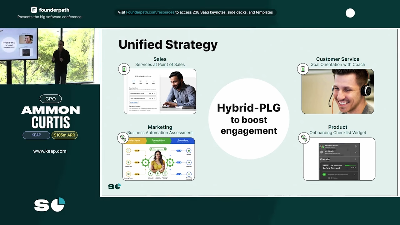 Unified Strategy