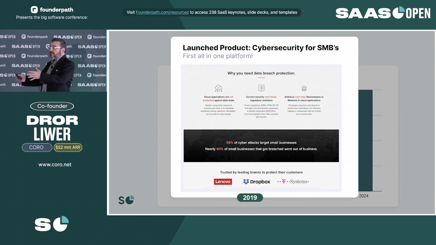 Coro Launching Innovative Product