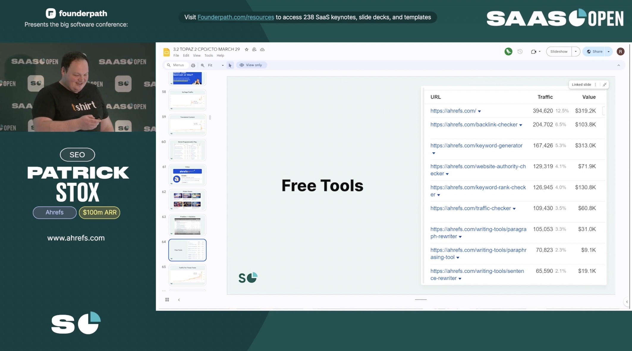 Free tools Ahrefs