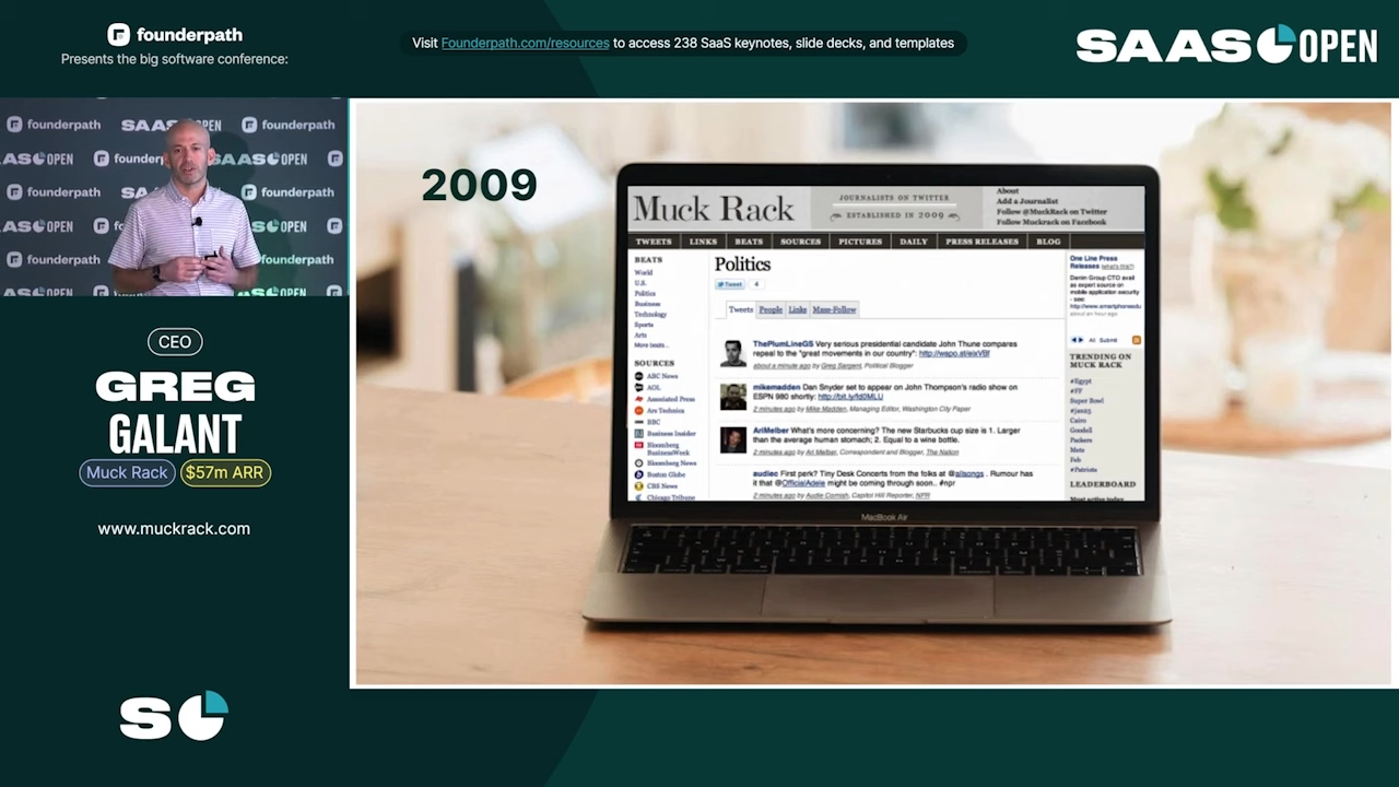 2009 Muck Rack launch