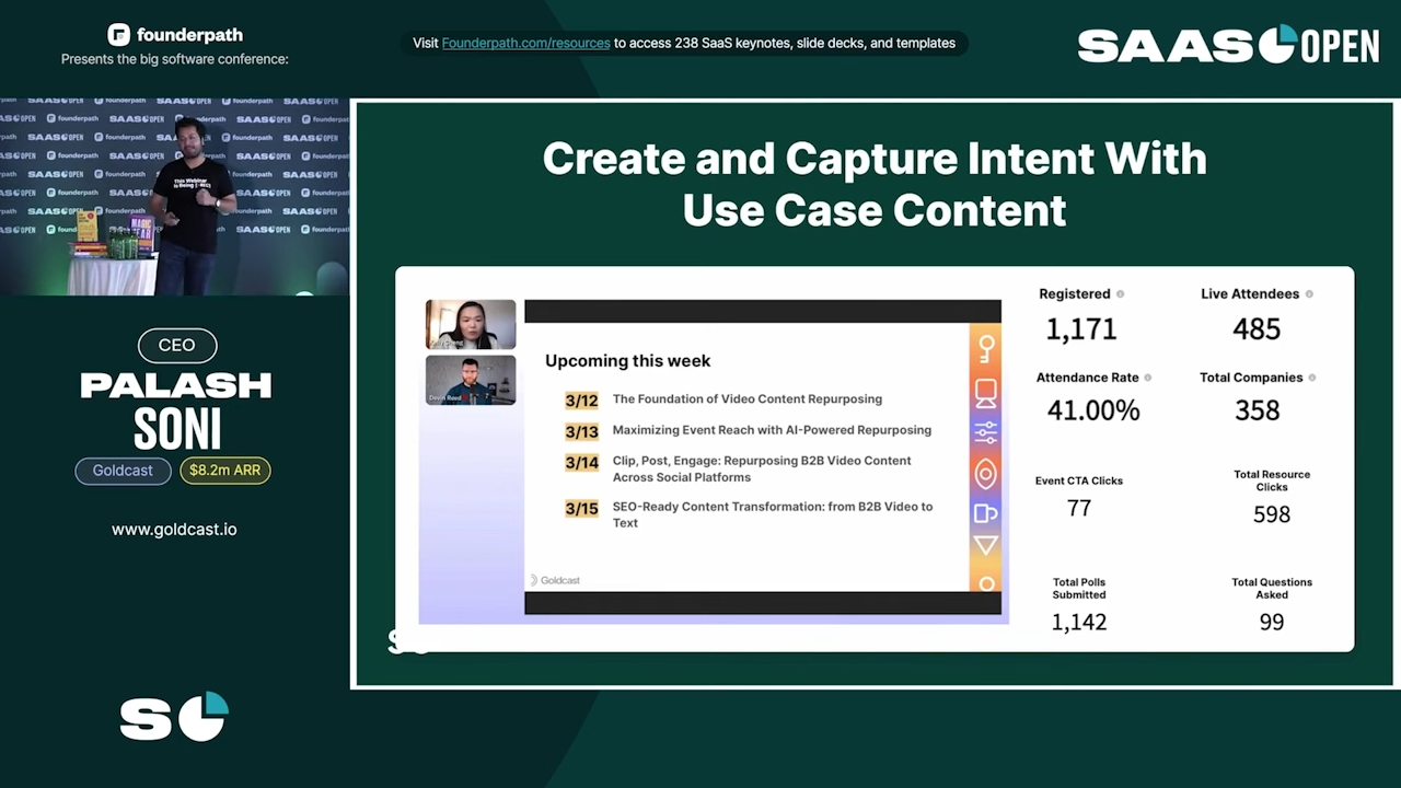 Digital Summits and Mini-Series