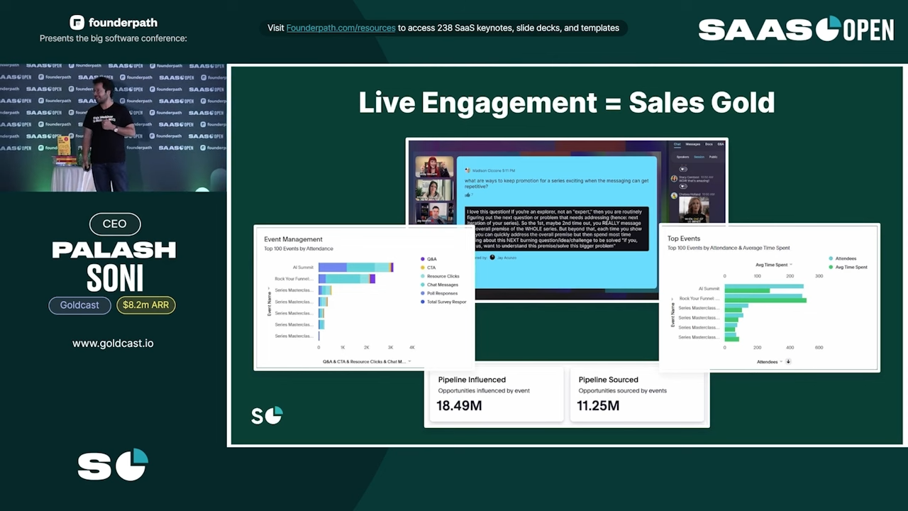 live engagement