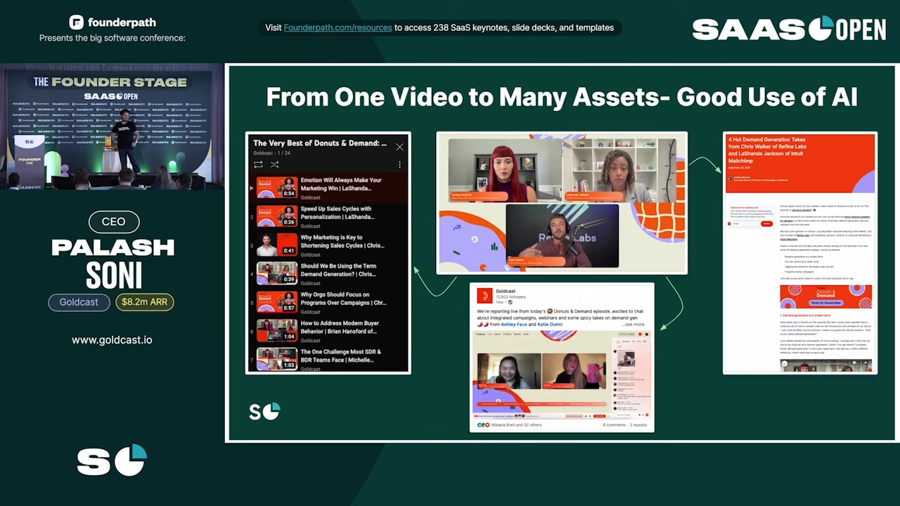 from one video to many assets