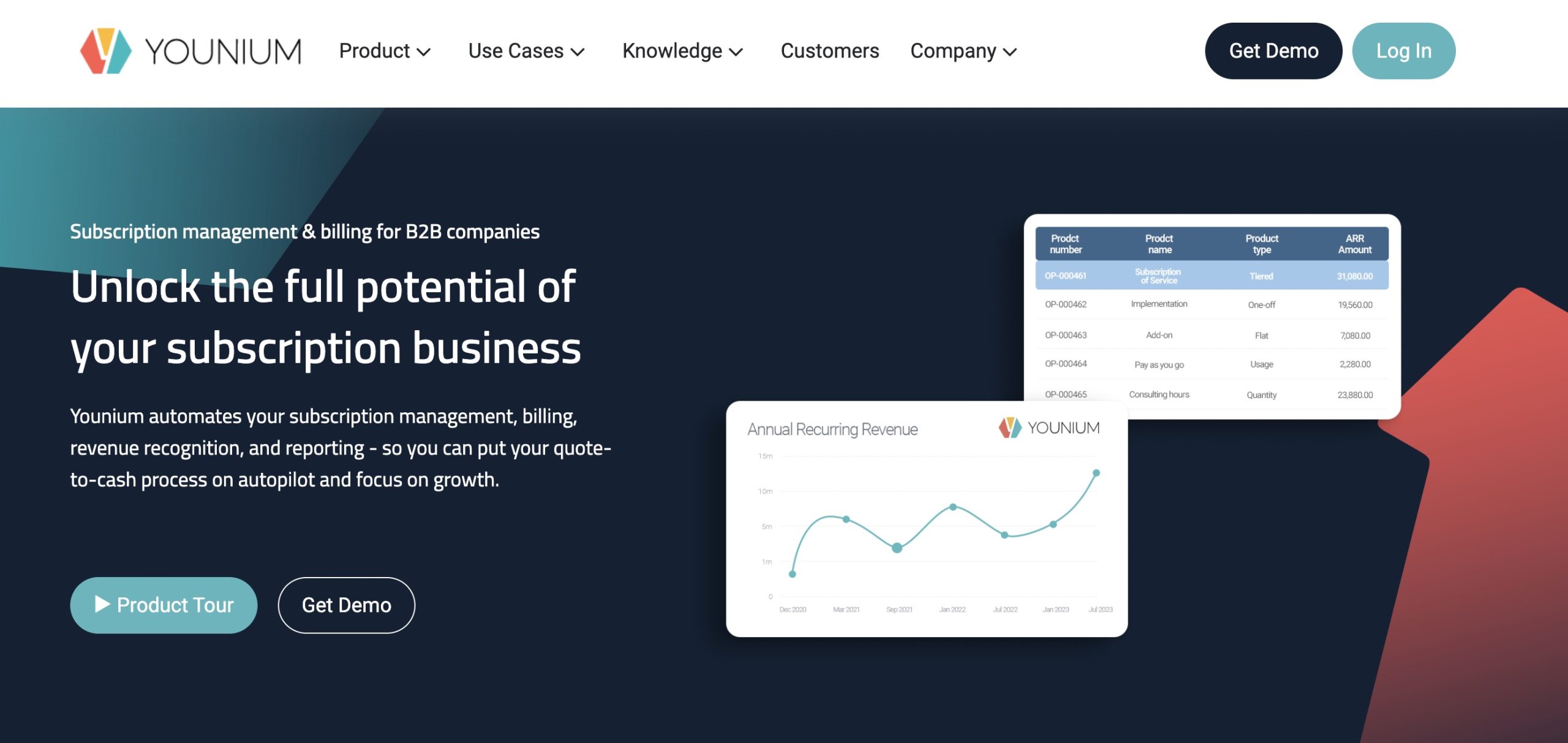 Younium Webpage