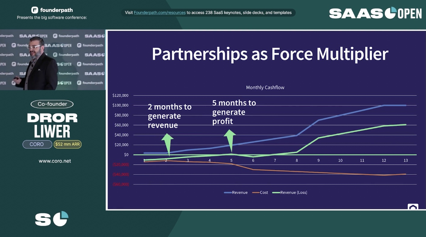 partnerships as force multiplier
