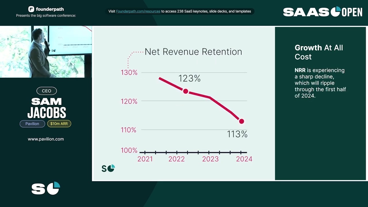 net revenue retention