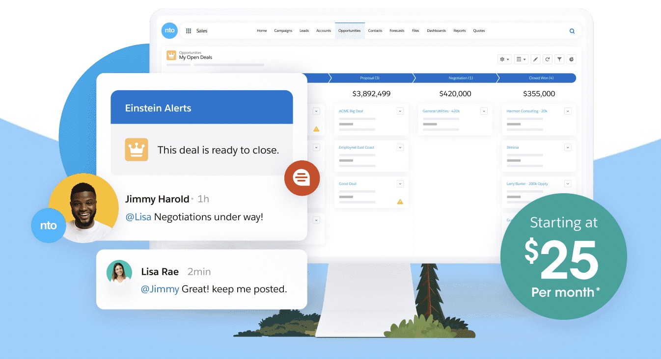 Salesforce pricing