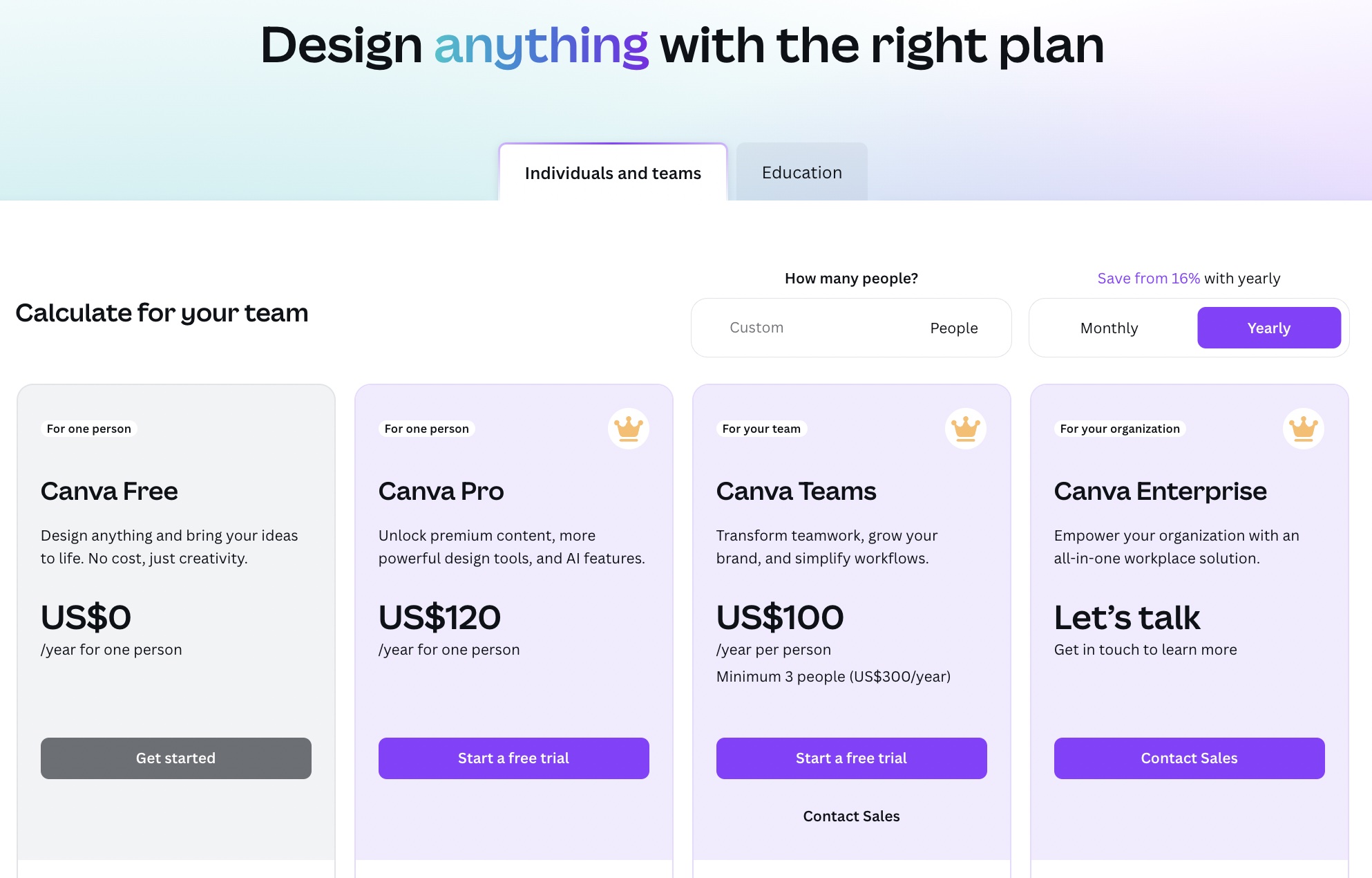 Canva Freemium