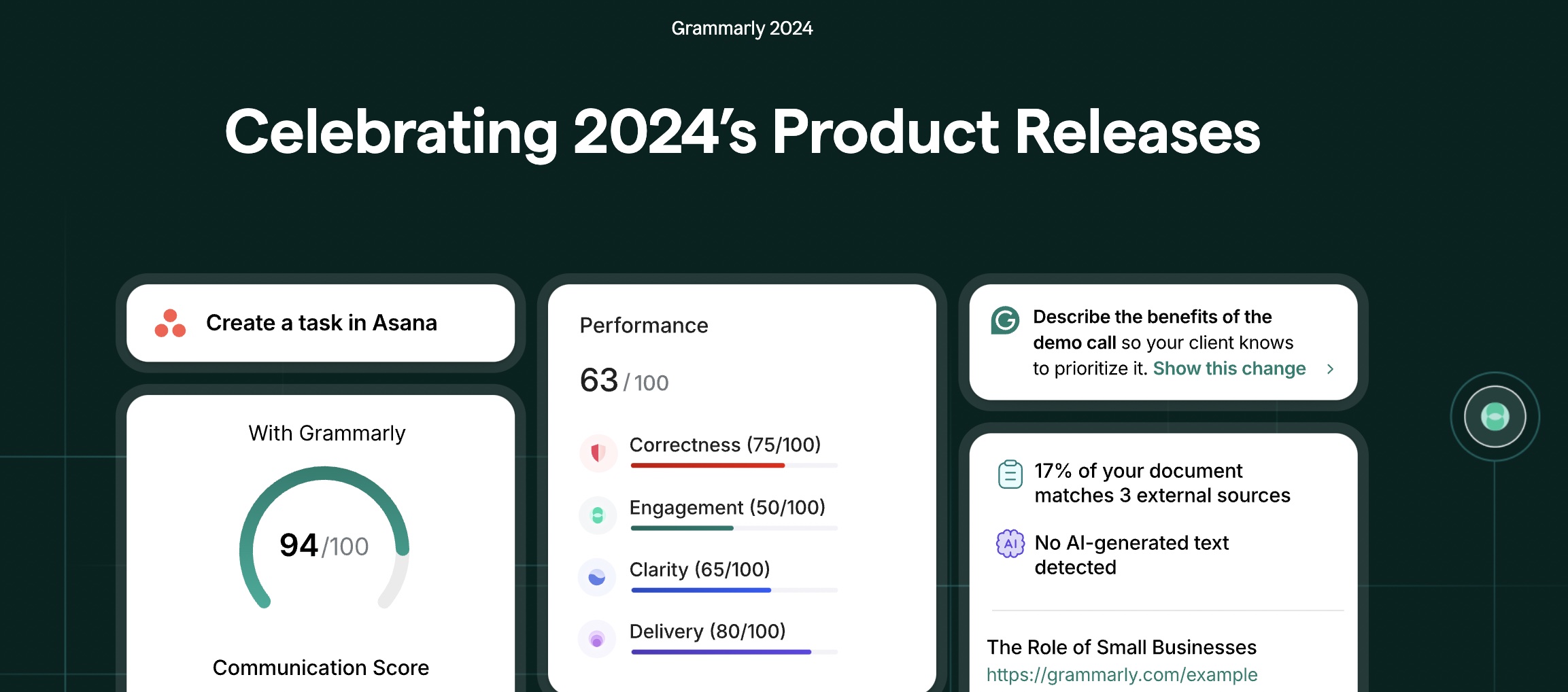 Grammarly's Product Releases