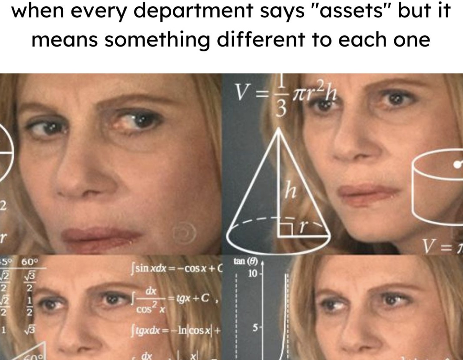 HubSpot Meme