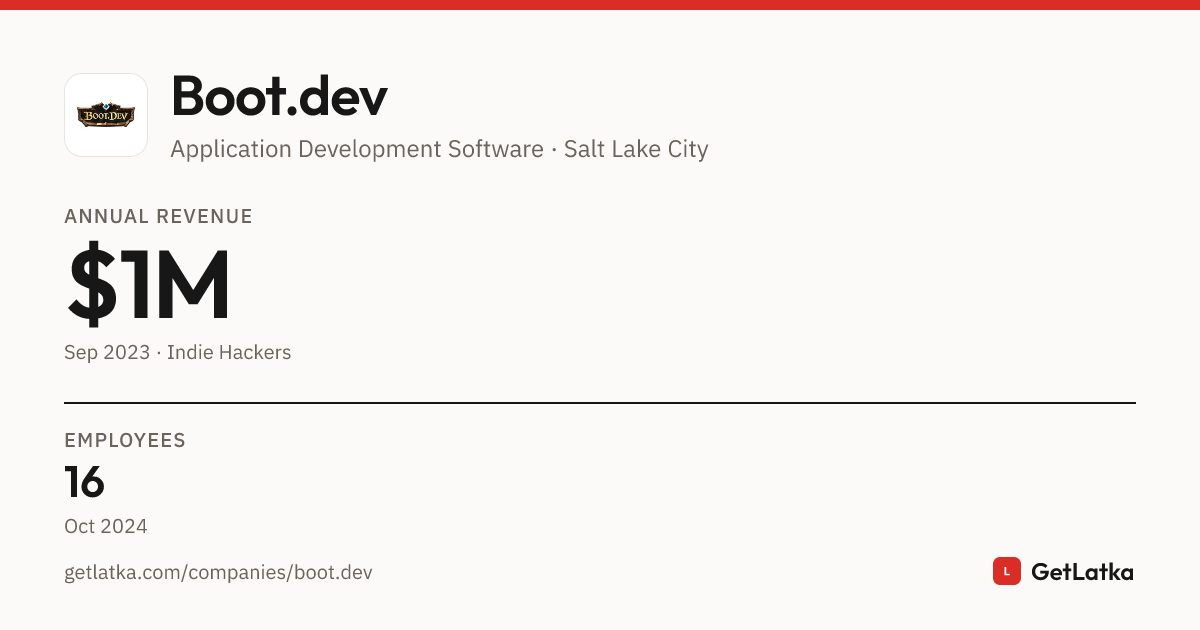 Boot.dev Revenue 2024: $1.3M Est. ARR (Bootstrapped)