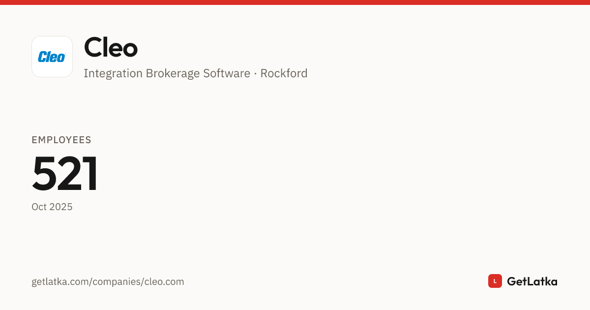 Cleograph Cleo Revenue, Valuation & Funding (2026)