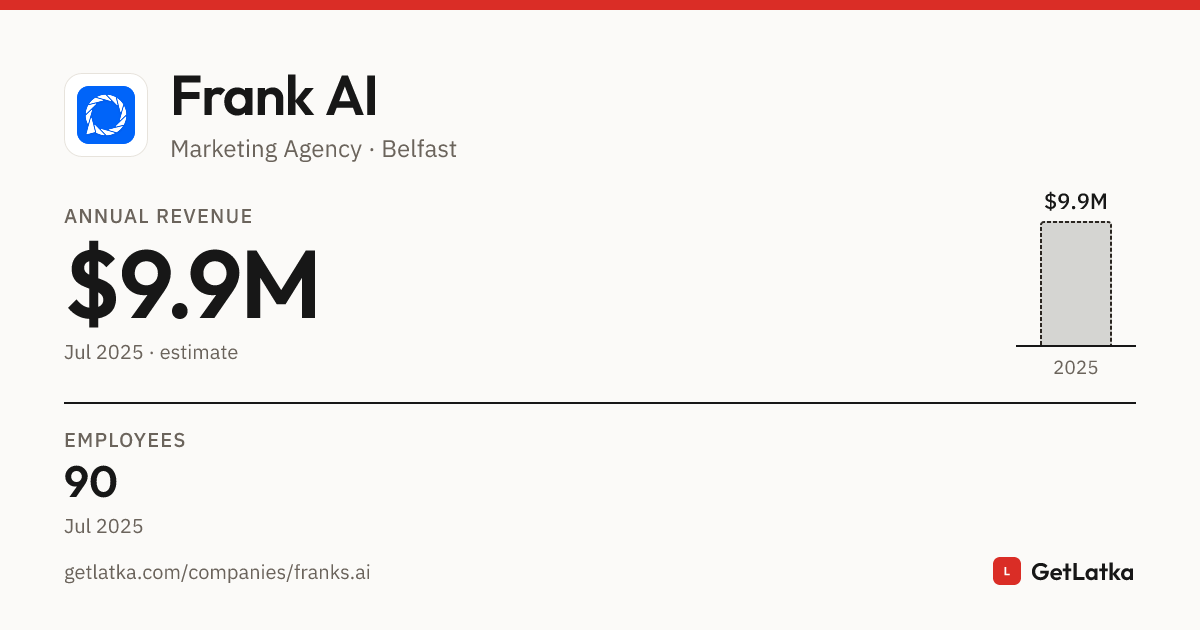 Frank AI Revenue, Valuation & Funding History (2025)