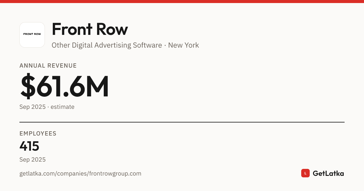 Front Row Revenue 2025: $61.6M ARR, $184.8M Valuation