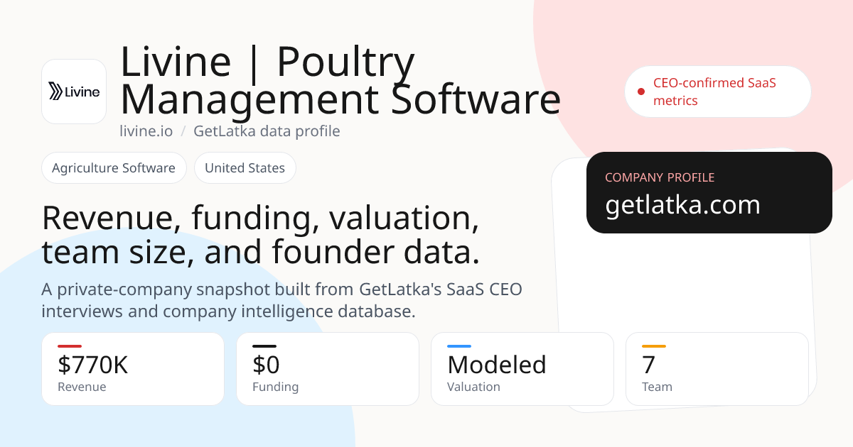 Top Livine | Poultry Management Software Competitors