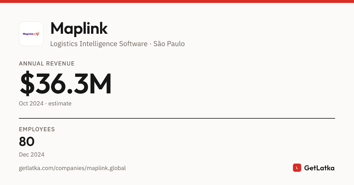 Maplink Computer Maplink Revenue History: Bootstrapped (2024)