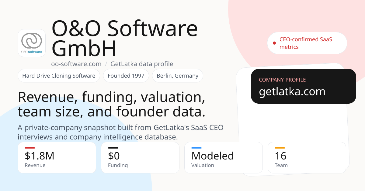 O&O Software GmbH Revenue 2025: $1.8M Est. ARR