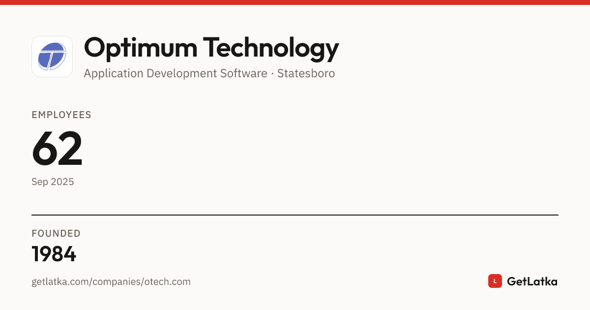 Optimum Technology Revenue, Valuation & Funding (2026)