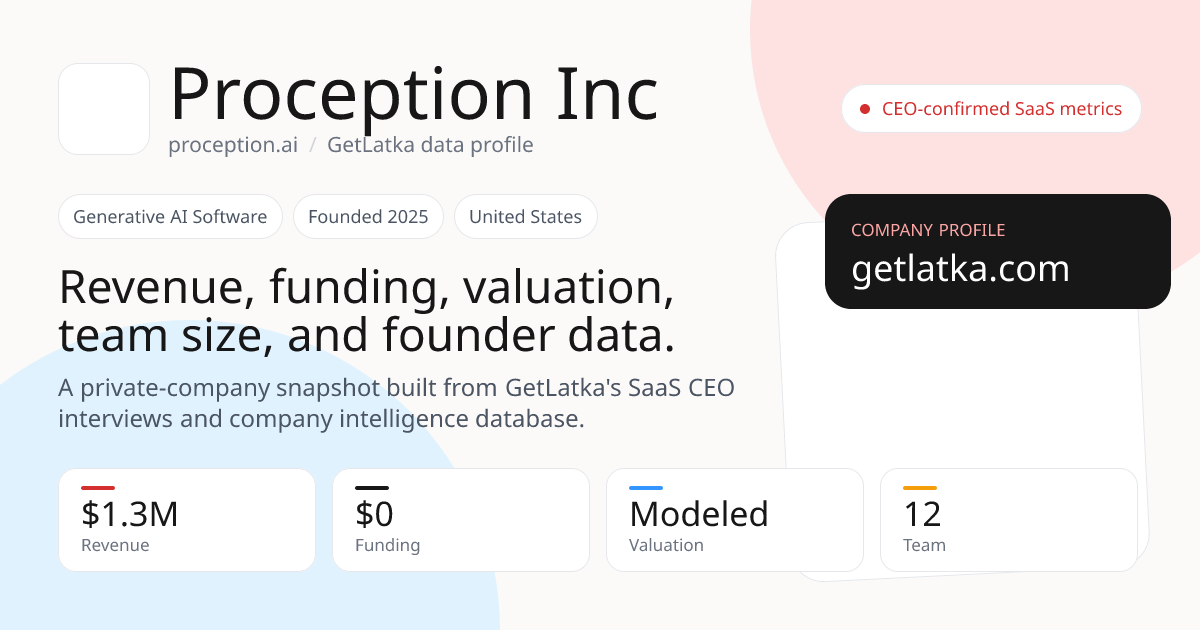 Proception Proception Inc Revenue 2025: $1.3M Est. ARR, $4M Valuation
