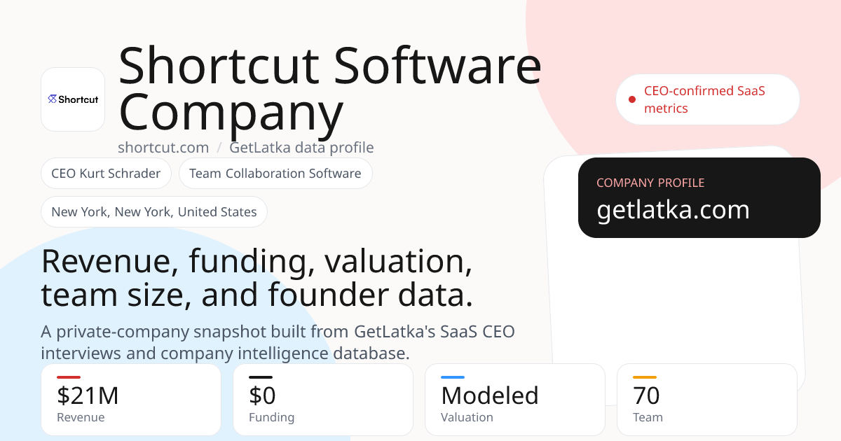 Shortcut Software Company Revenue 2024: $21M Est. ARR