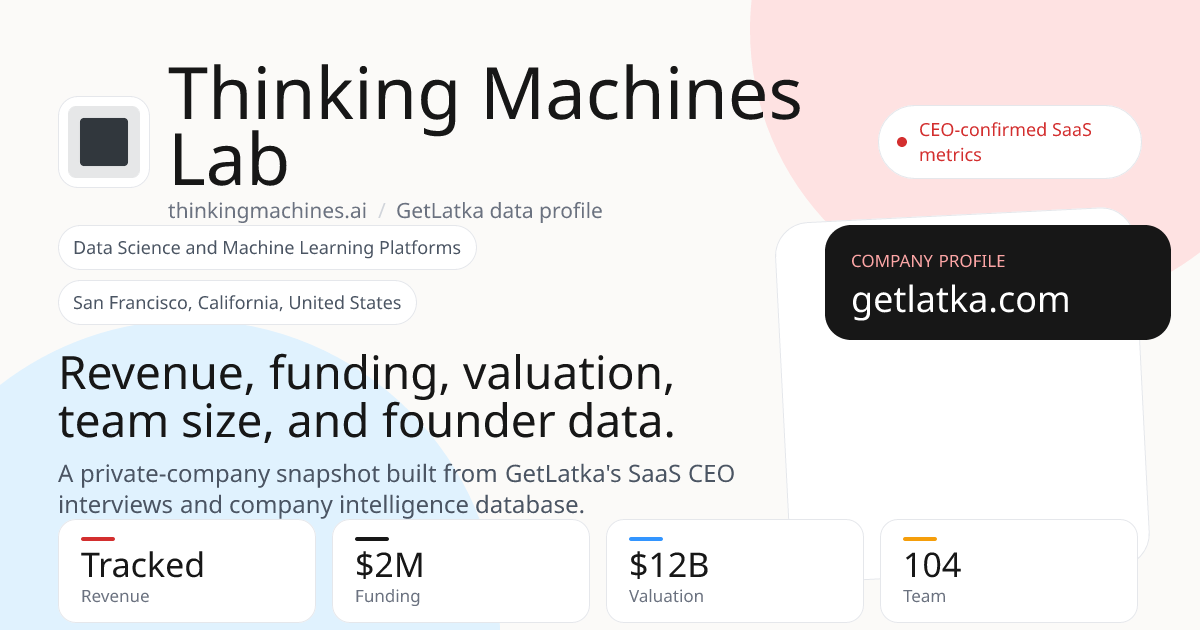 Thinking Machines Lab Funding 2026: $2M Raised